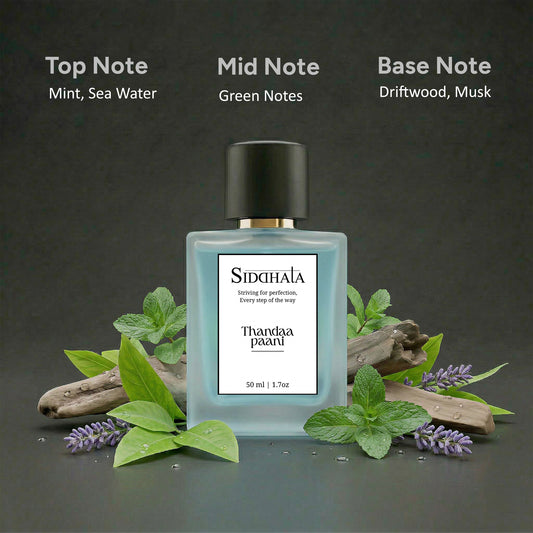 THANDA PAANI inspired by Coolwater Dvdoff
